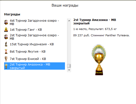 турниры • РУССКАЯ РЫБАЛКА