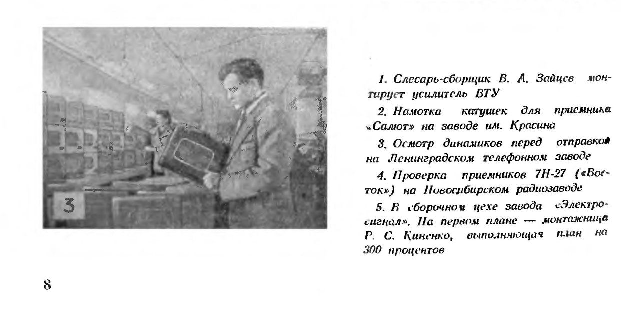 Форумы сайта 