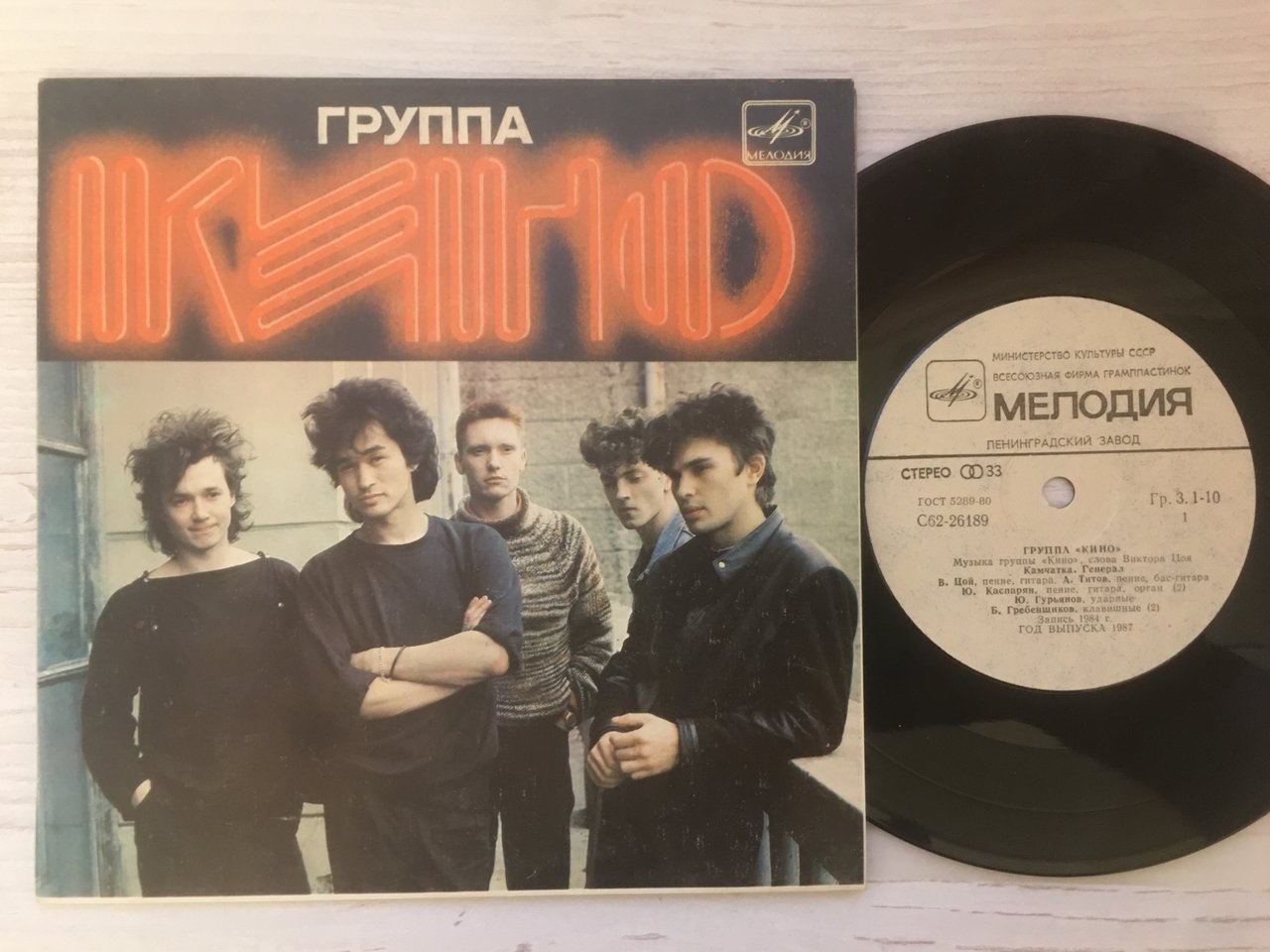 Форумы сайта 
