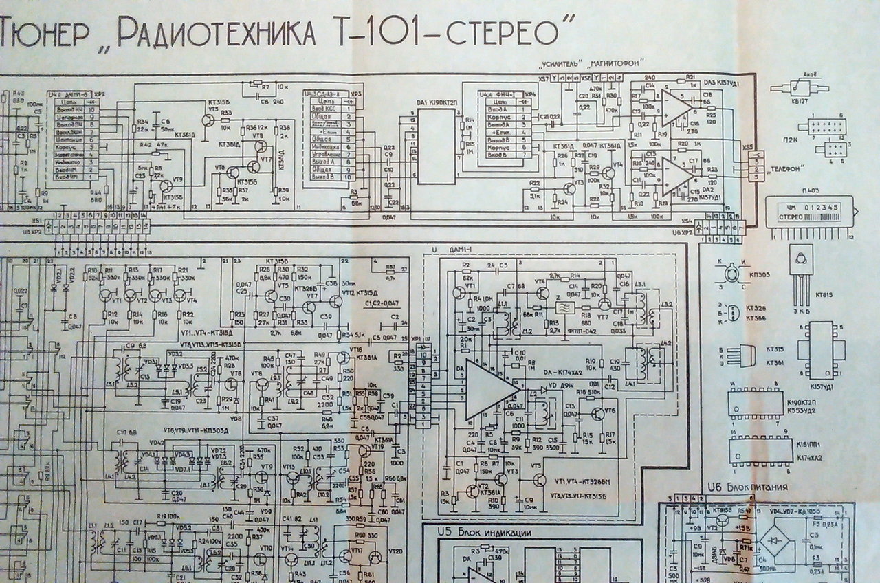 Тюнер радиотехника т 101 стерео схема