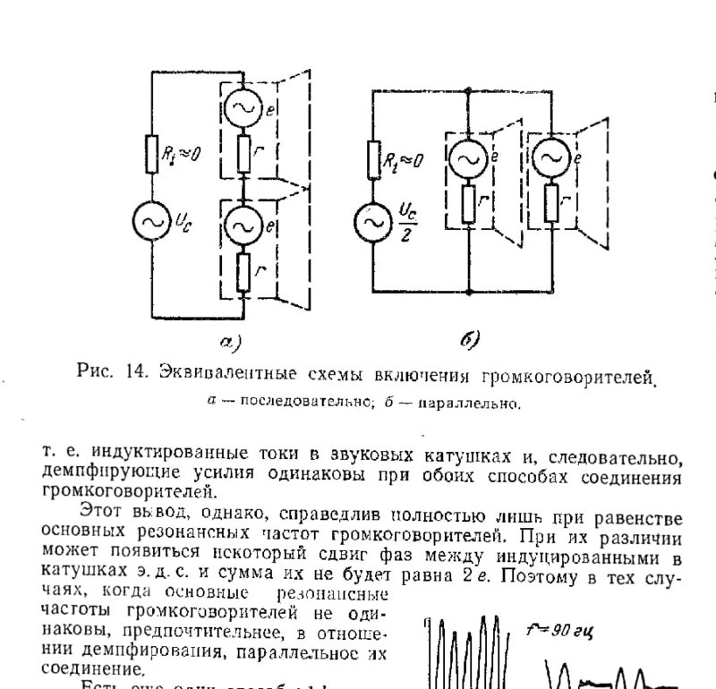 ГРУППОВОЙ излучатель ,акустика