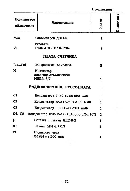 Ремонт приемников