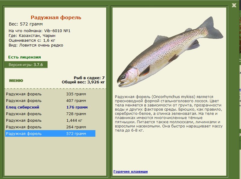 Чарын 