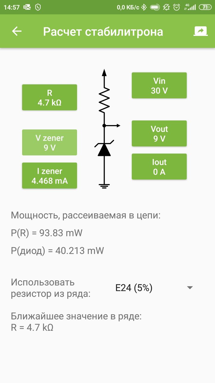 Форумы сайта 