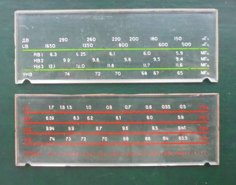 Доска объявлений сайта 