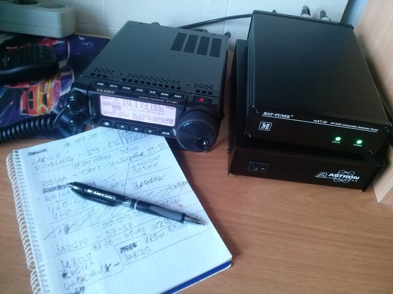  Сравнение аукционных цен на трансиверы.