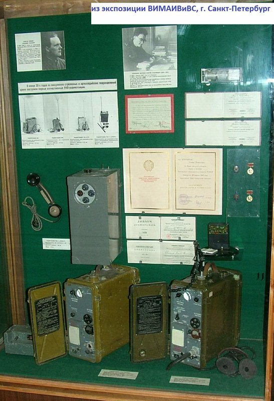 Форумы сайта 