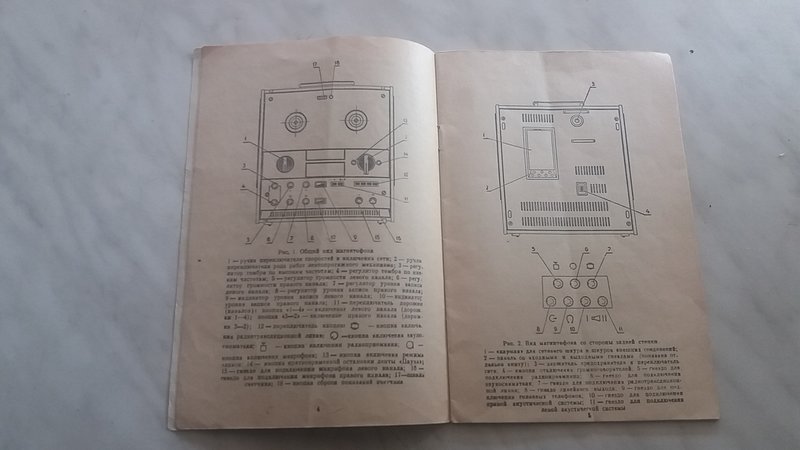 Форумы сайта 