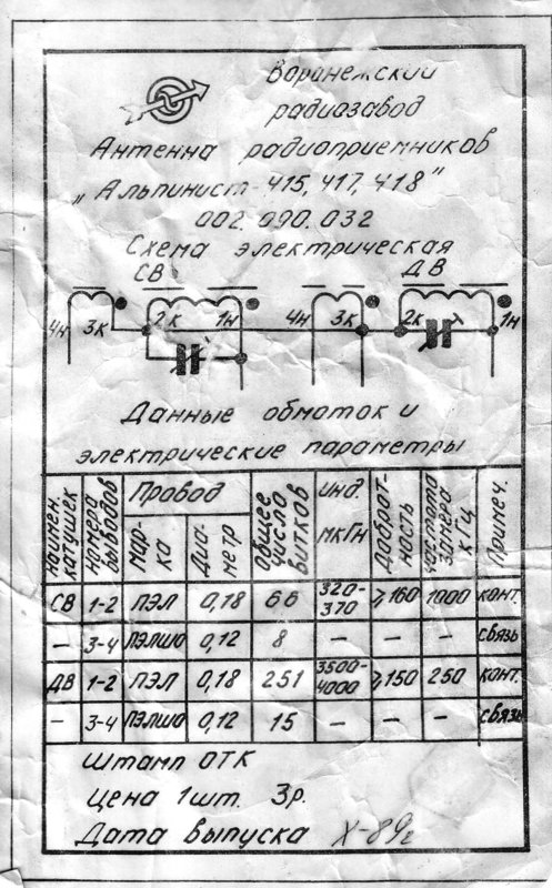 Доска объявлений сайта 
