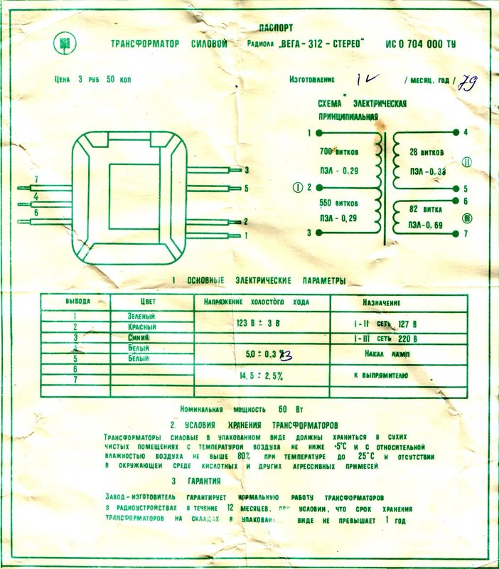 Доска объявлений сайта 