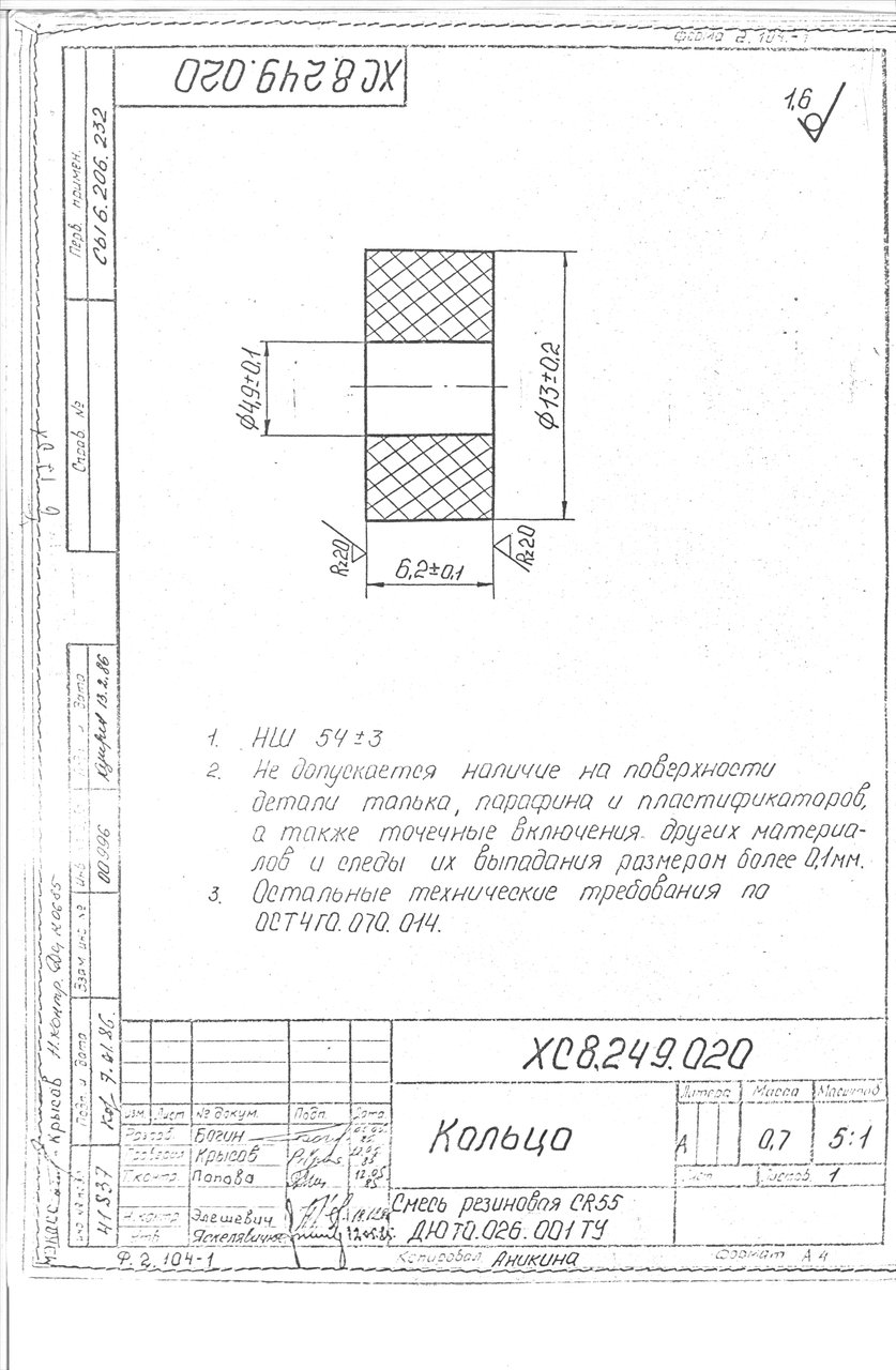  Мой первый опыт 