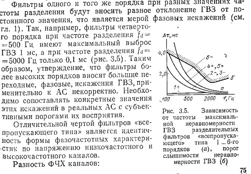 15АС-408 и попутные мысли о бердской акустике...