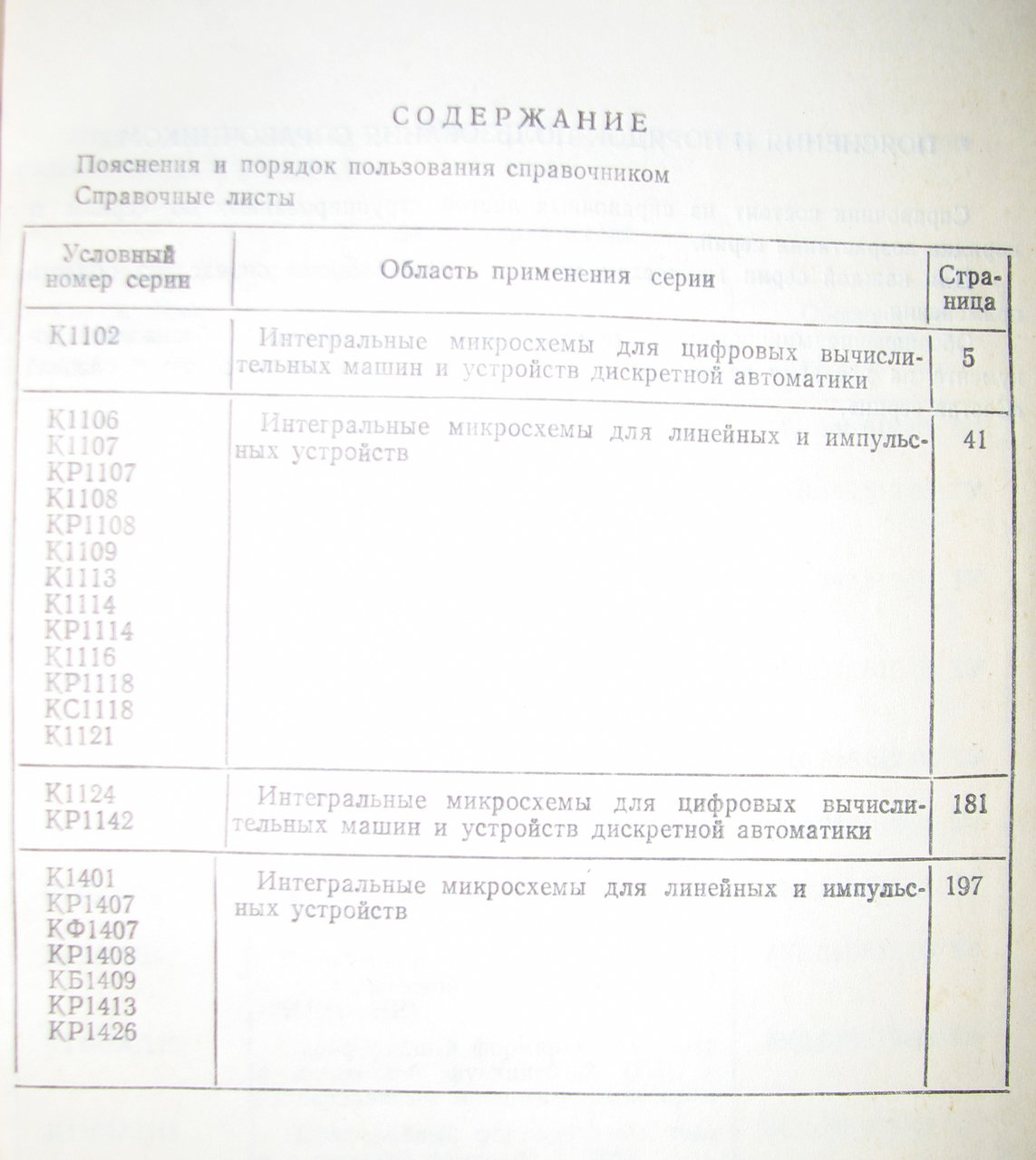 Книги по радиоэлектронике.