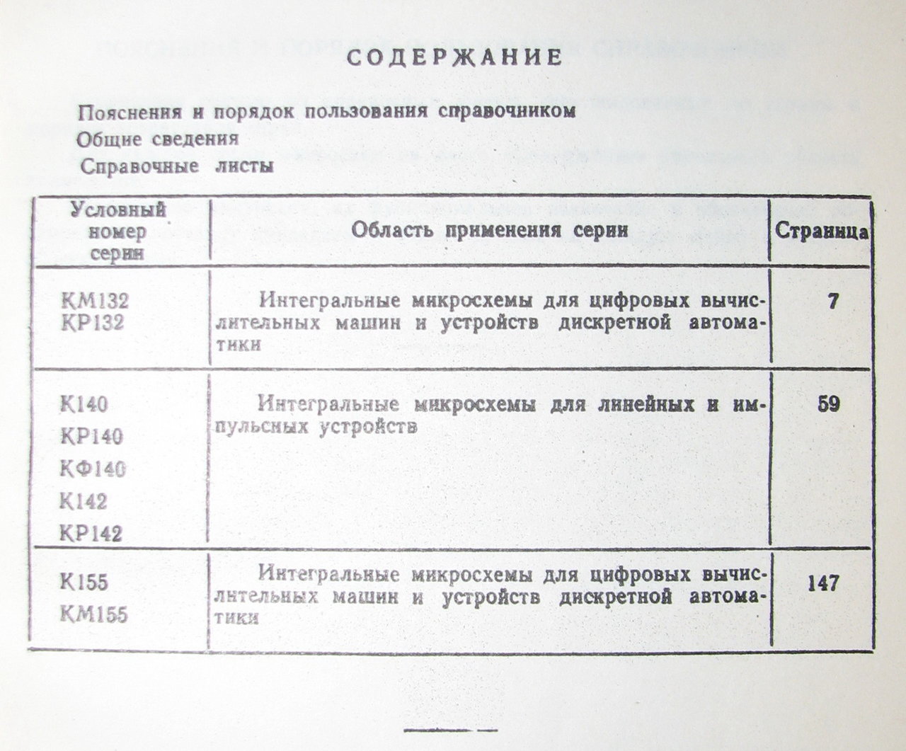  Книги по радиоэлектронике.