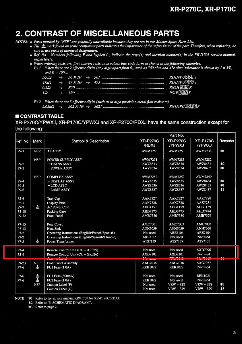  Как найти пульт к МЦ PIONEER X-270C и что это PROTECT?