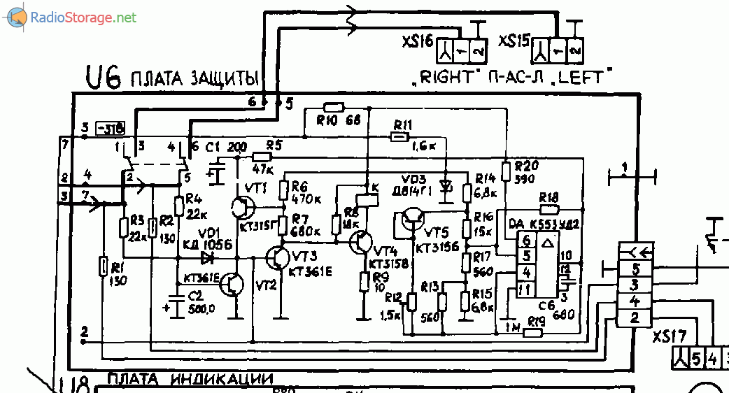 Форумы сайта 
