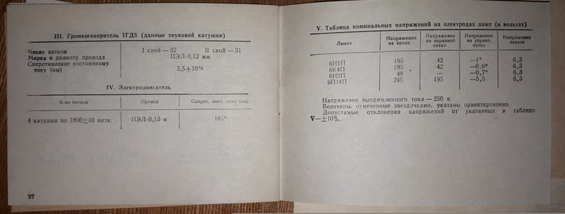  Радиола 
