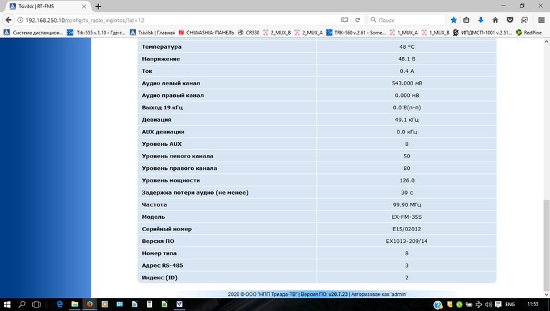 Независимый форум технических работников РТРС 