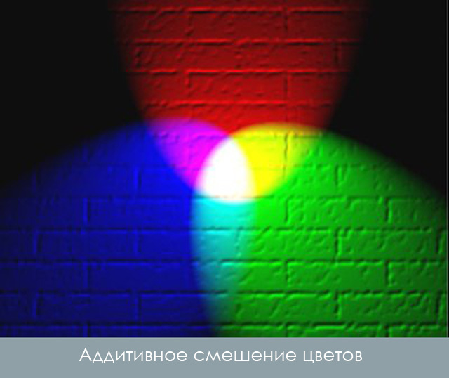 лики - Страница 10 - Форум 