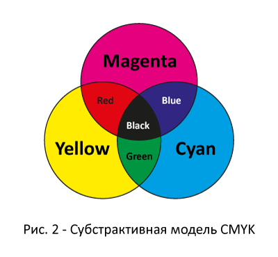 лики - Страница 10 - Форум 