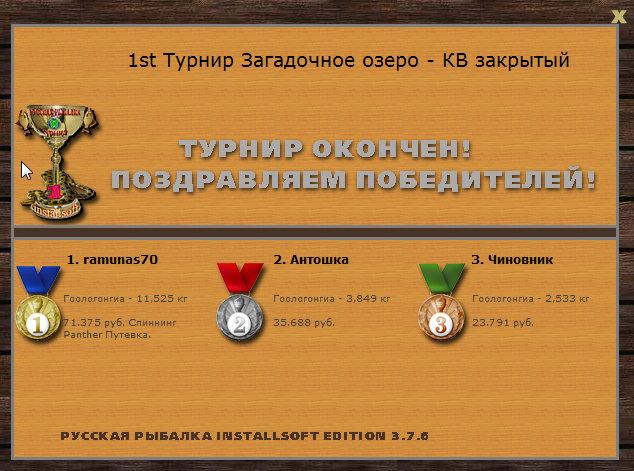 Горящая вода 