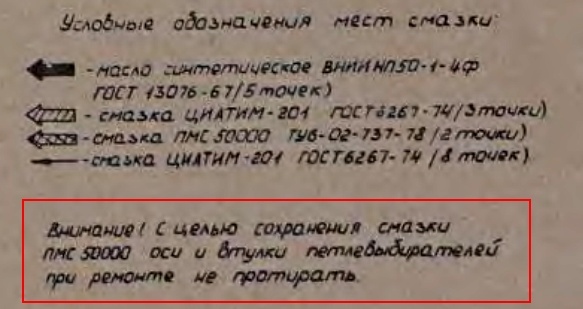 Форумы сайта 