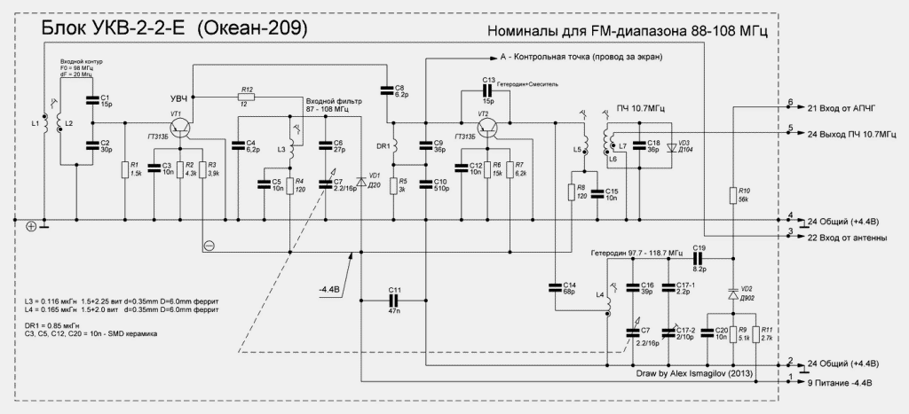 Океан перенастроим с УКВ() в УКВ()мгц. Простой метод.