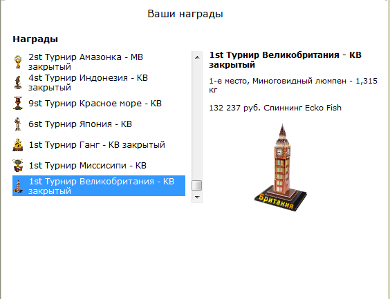 турниры • РУССКАЯ РЫБАЛКА