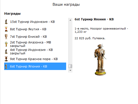 турниры • РУССКАЯ РЫБАЛКА
