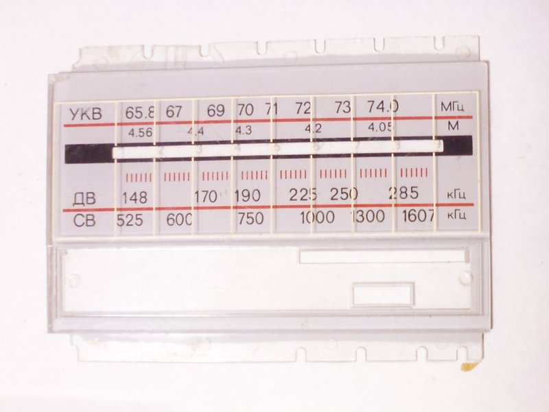 Доска объявлений сайта 