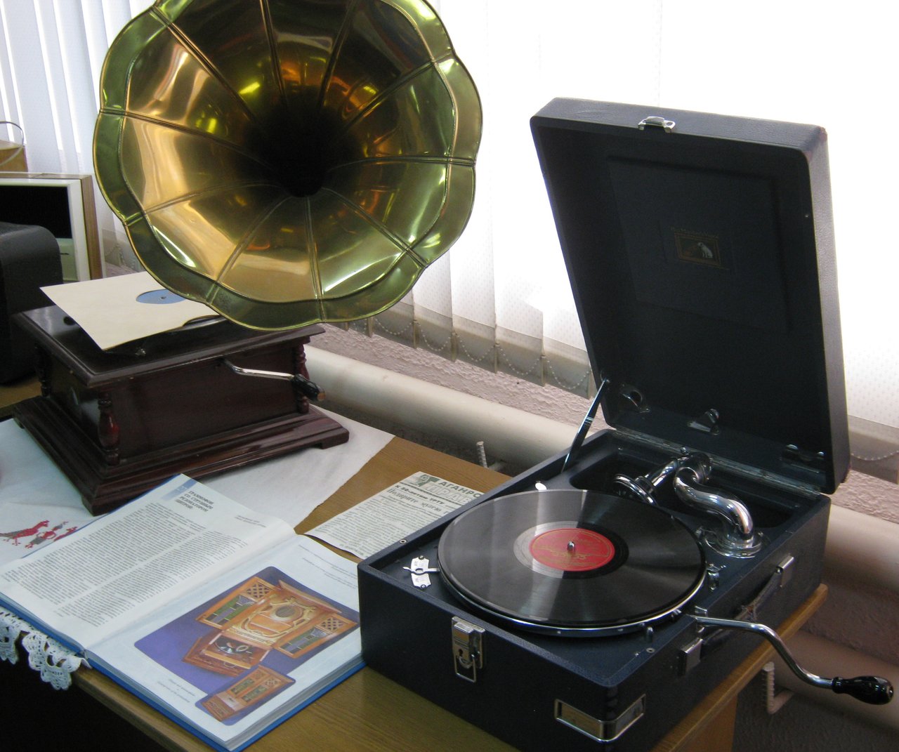 Форумы сайта 