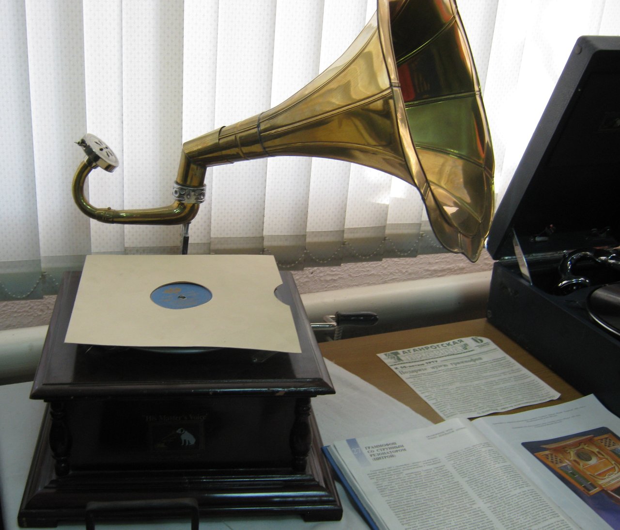 Форумы сайта 