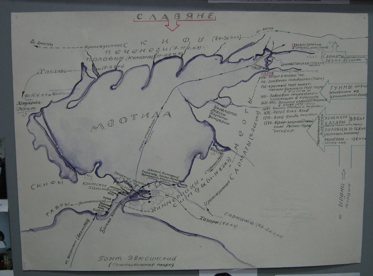 Форумы сайта 