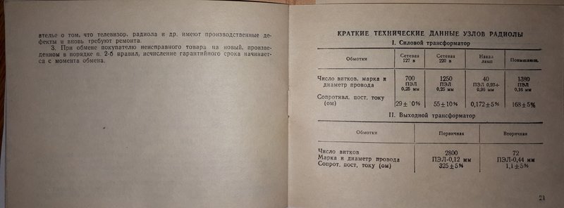  Радиола 