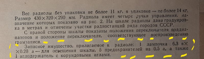 Форумы сайта 