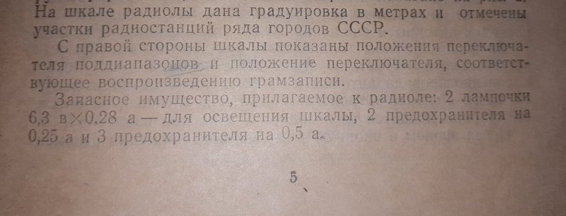 Форумы сайта 