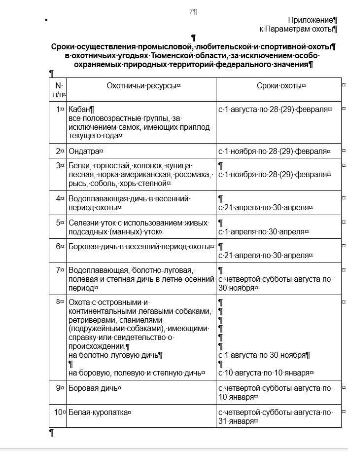  hunt72.ru | КЛУБ ОХОТНИКОВ СИБИРИ (ТЮМЕНЬ, ХМАО-Югра, ЯНАО)