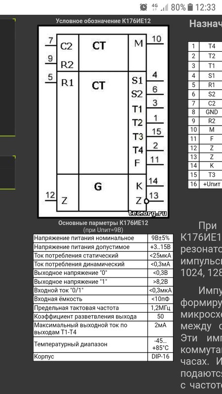 Форумы сайта 
