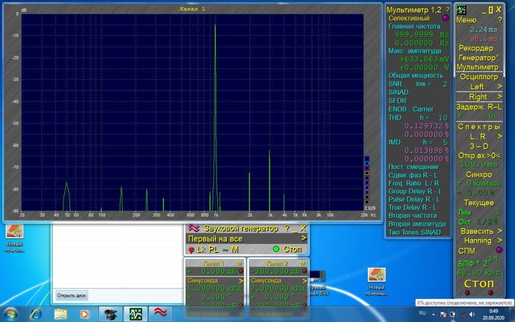 ПРИБОЙ усилитель ,переделка.