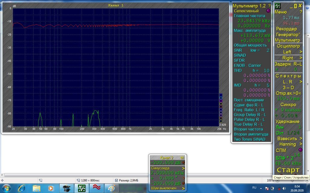 ПРИБОЙ усилитель ,переделка.