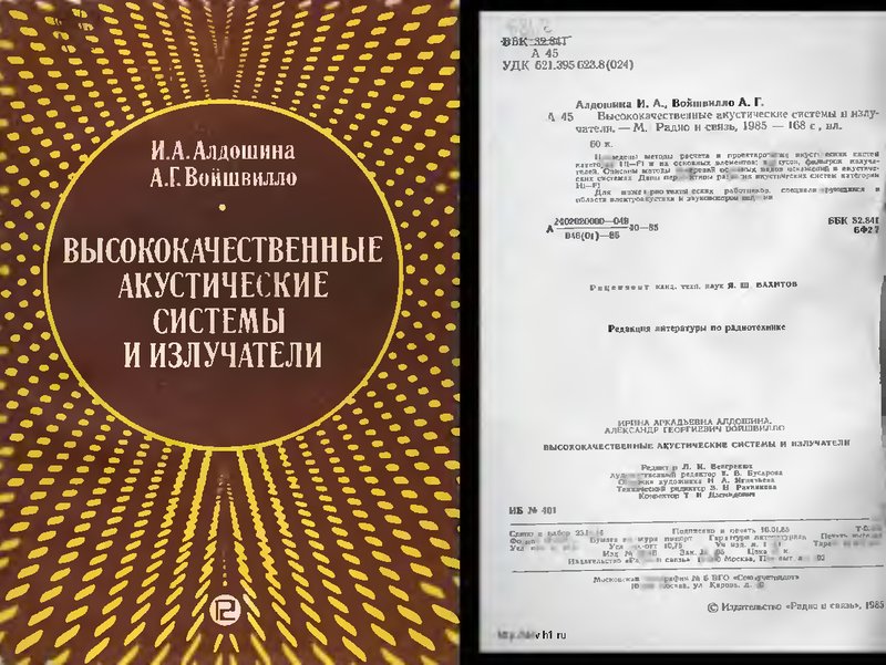 Форумы сайта 