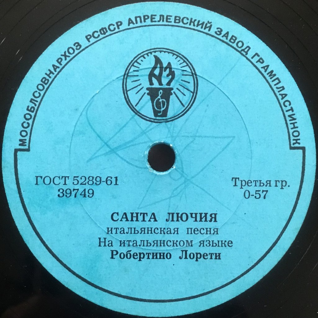 Форумы сайта 