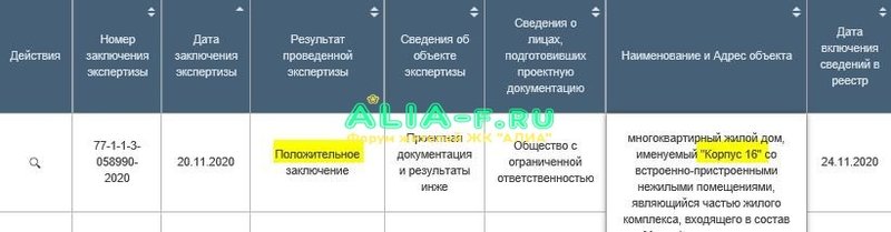 Стрешнево - Страница 3 - Снос пятиэтажек
