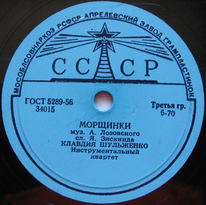 Форумы сайта 