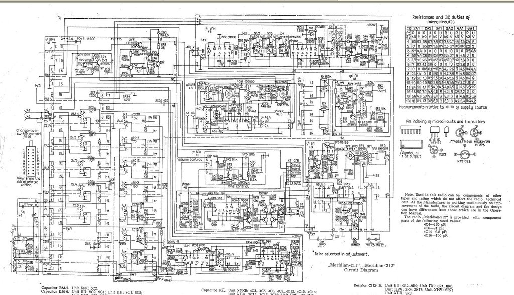 Быстрый способ получить часть FM диапазона на Верас РП-225 и подобных