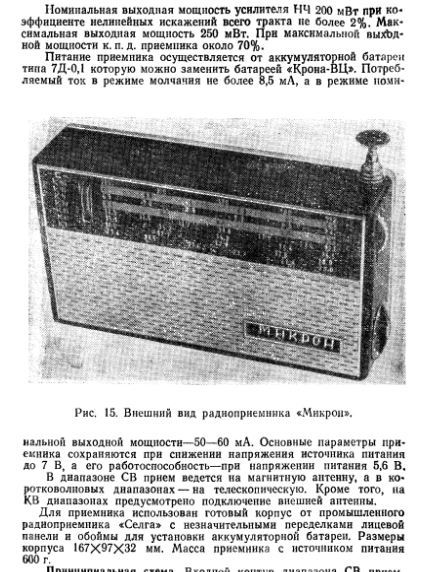 Доска объявлений сайта 