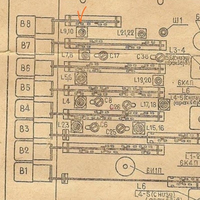 Доска объявлений сайта 