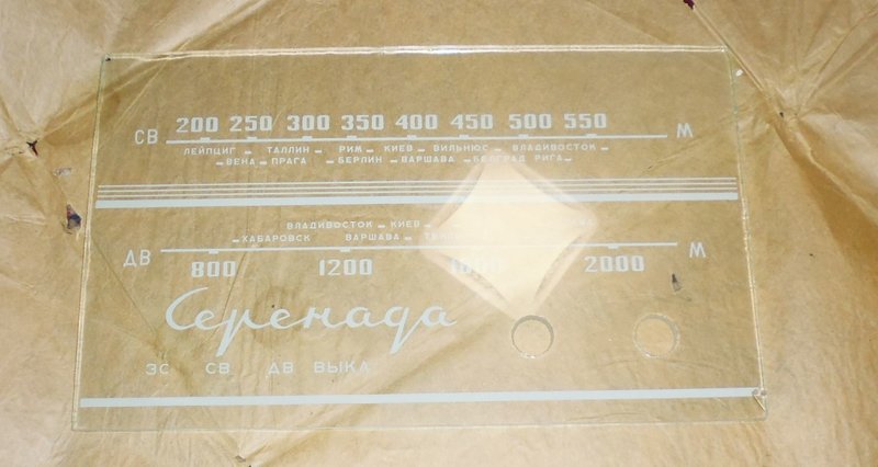 Доска объявлений сайта 