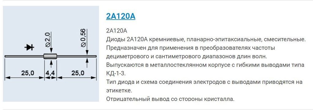  Опознать диод