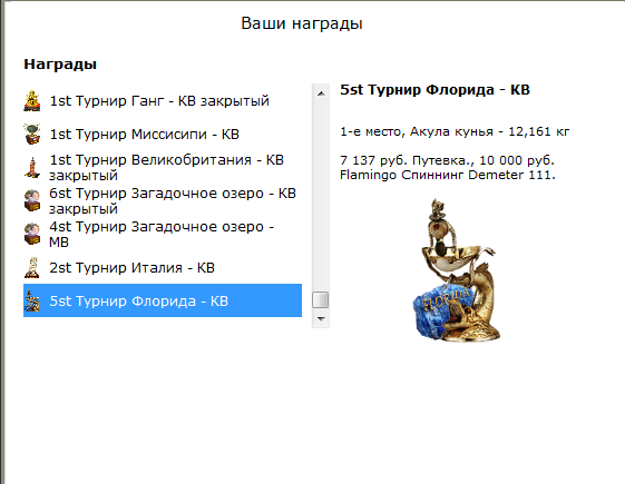 турниры • РУССКАЯ РЫБАЛКА